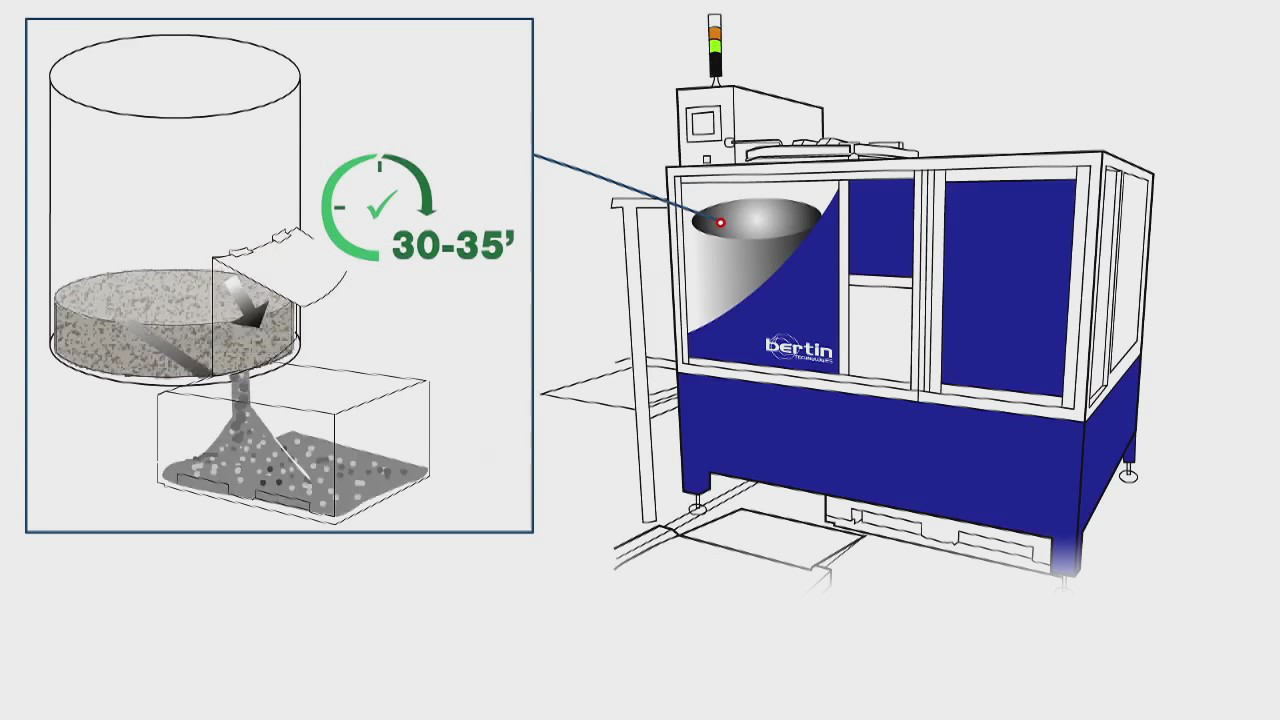 Discharge — Sterilwave process diagram